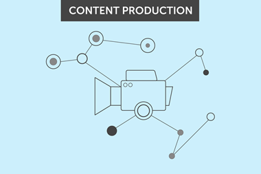 content production index image