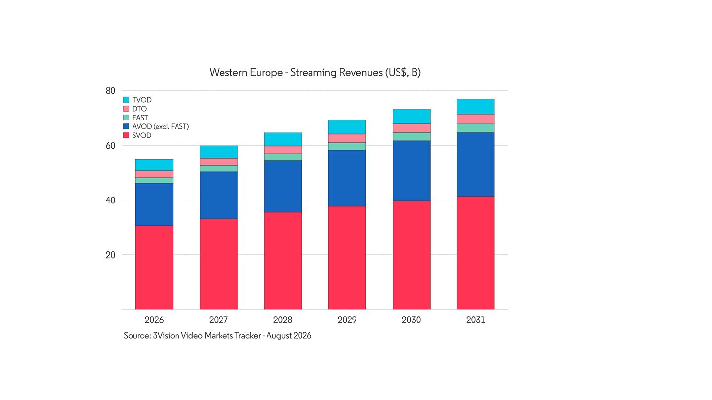 5. Europe streaming (1) (1).jpg