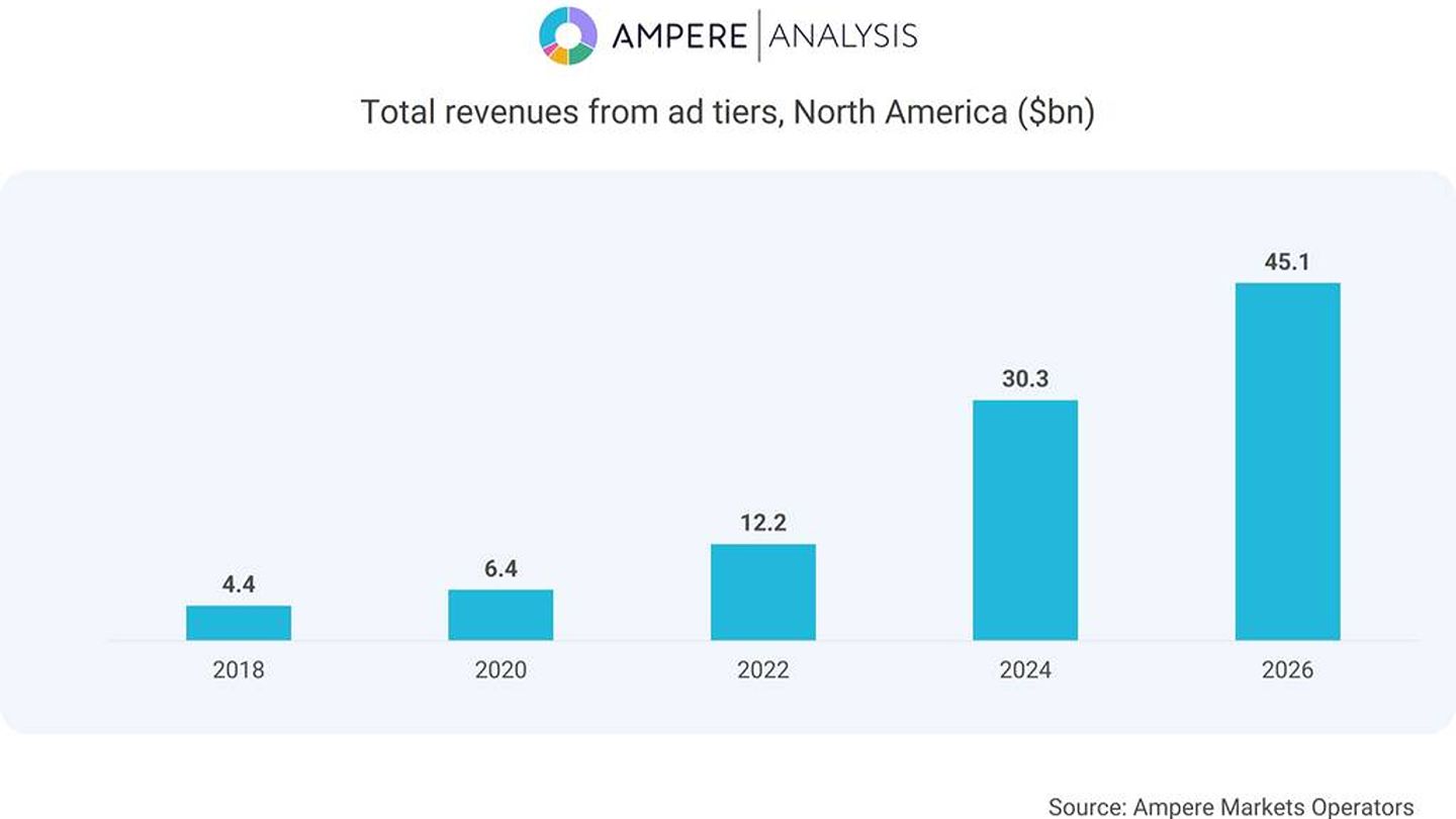 4. Ampere (2).jpg