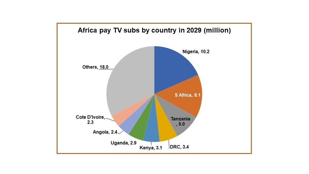 5.africapaytv_658917.jpg