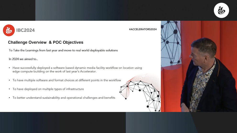 Accelerator session - Connect and Produce Anywhere, Phase II