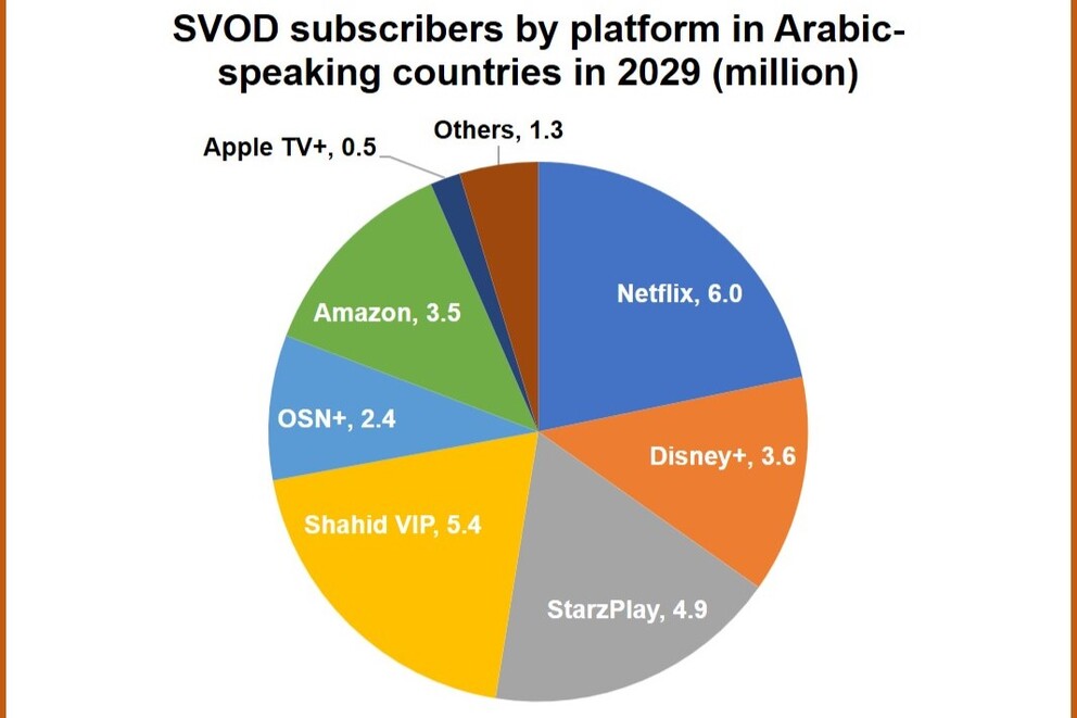 1.arabicsvod_236407.jpg